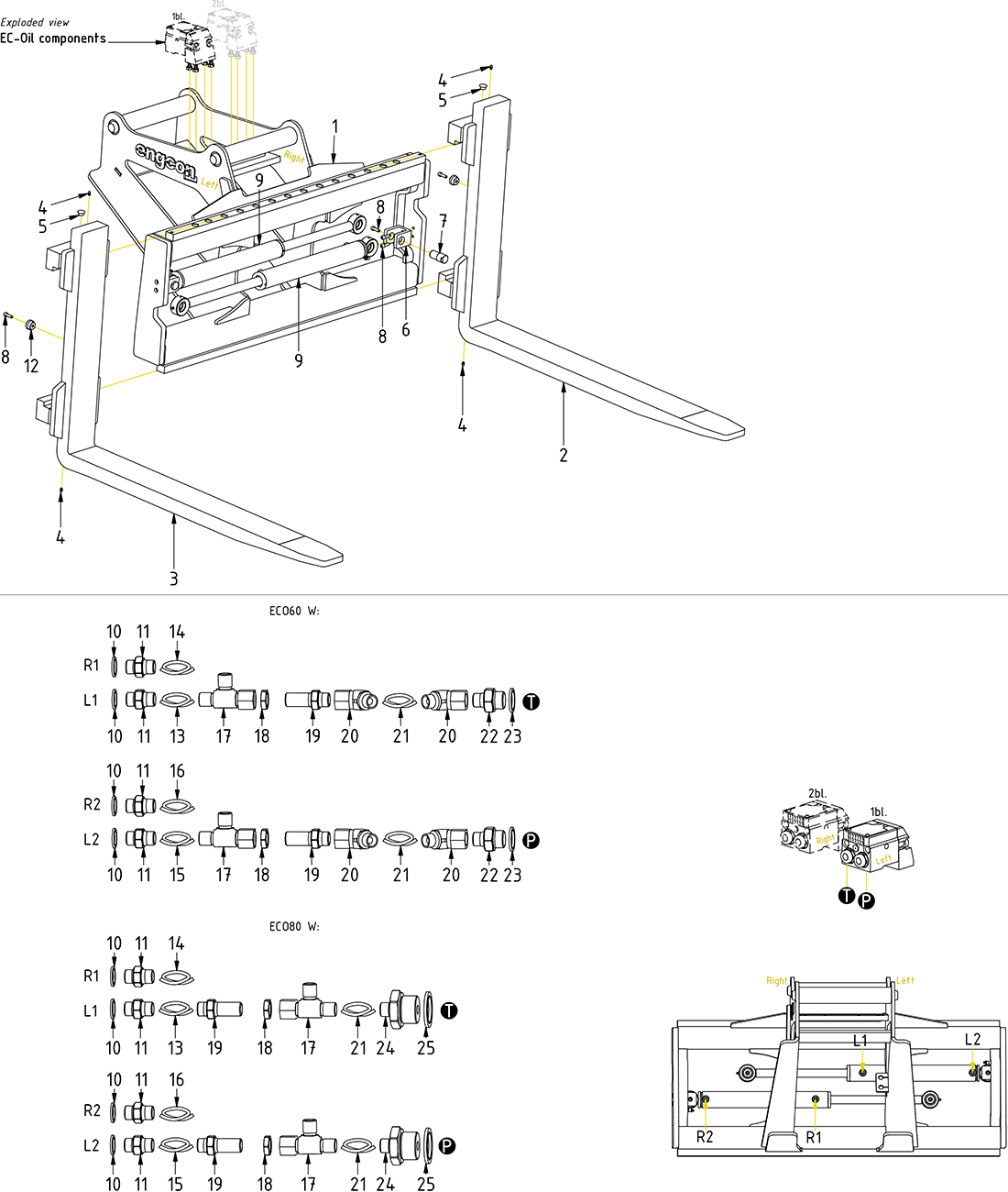 category image