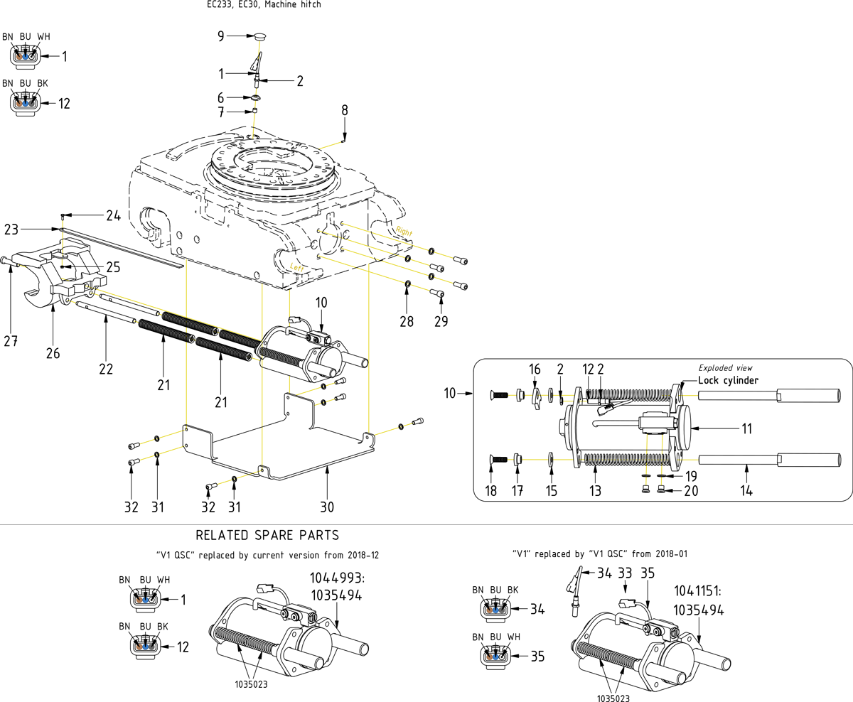 category image