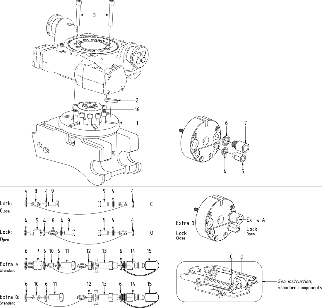 category image