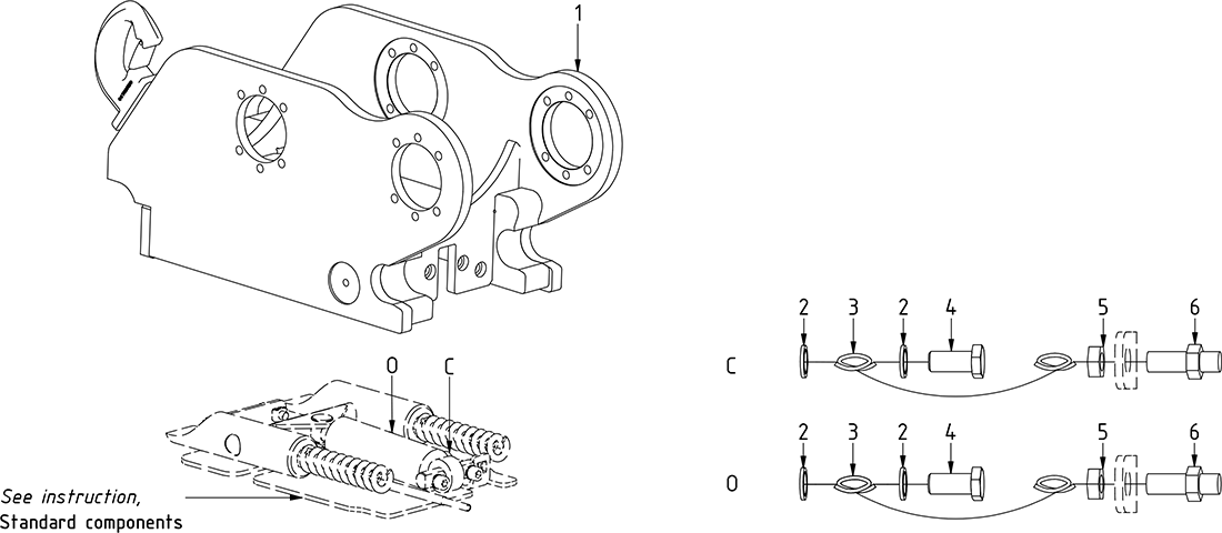 category image
