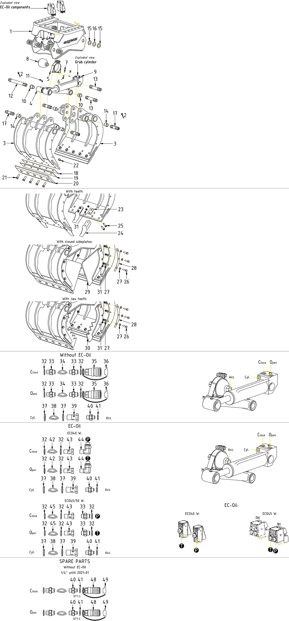 category image