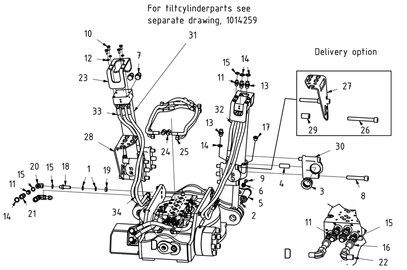 category image