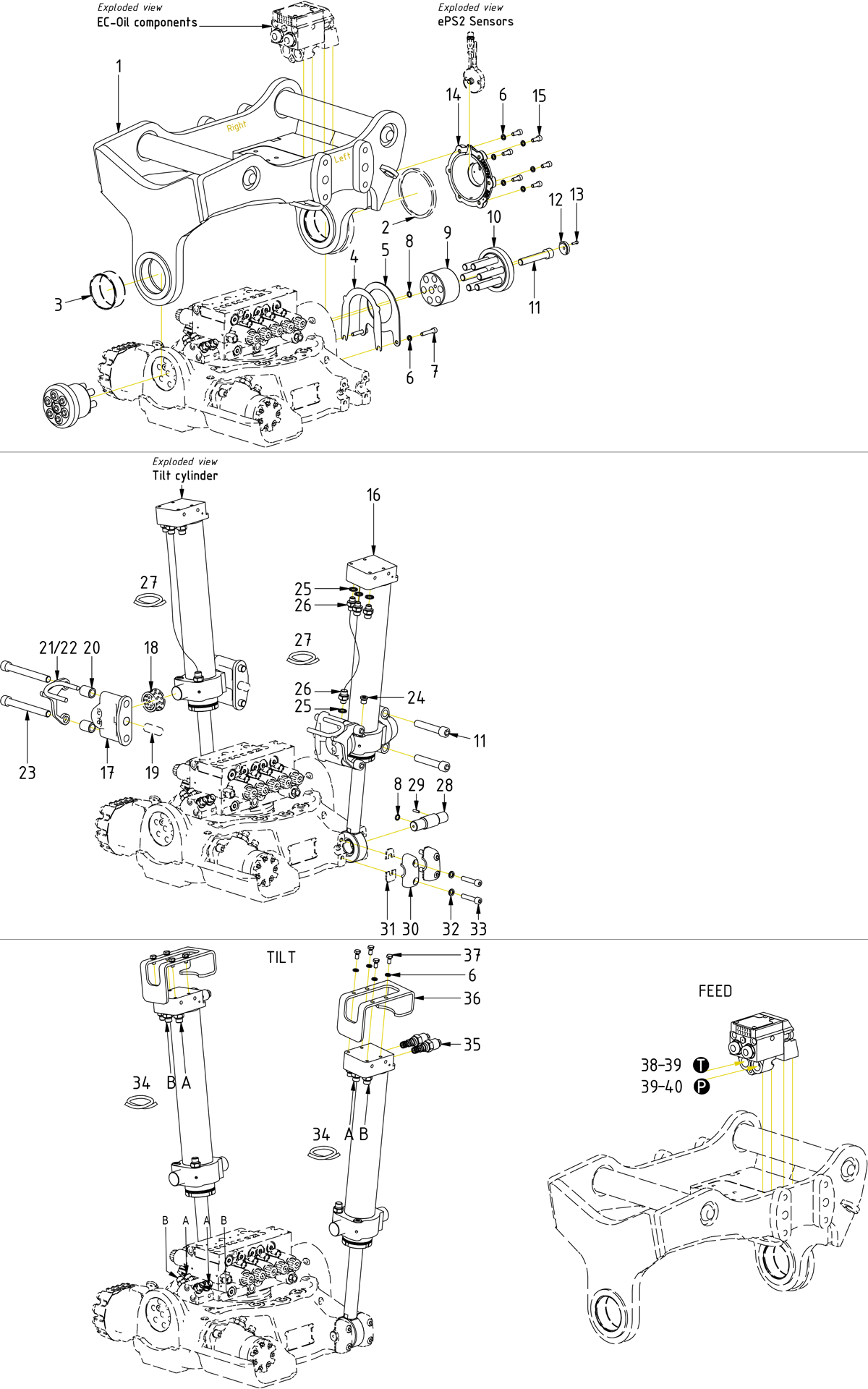 category image