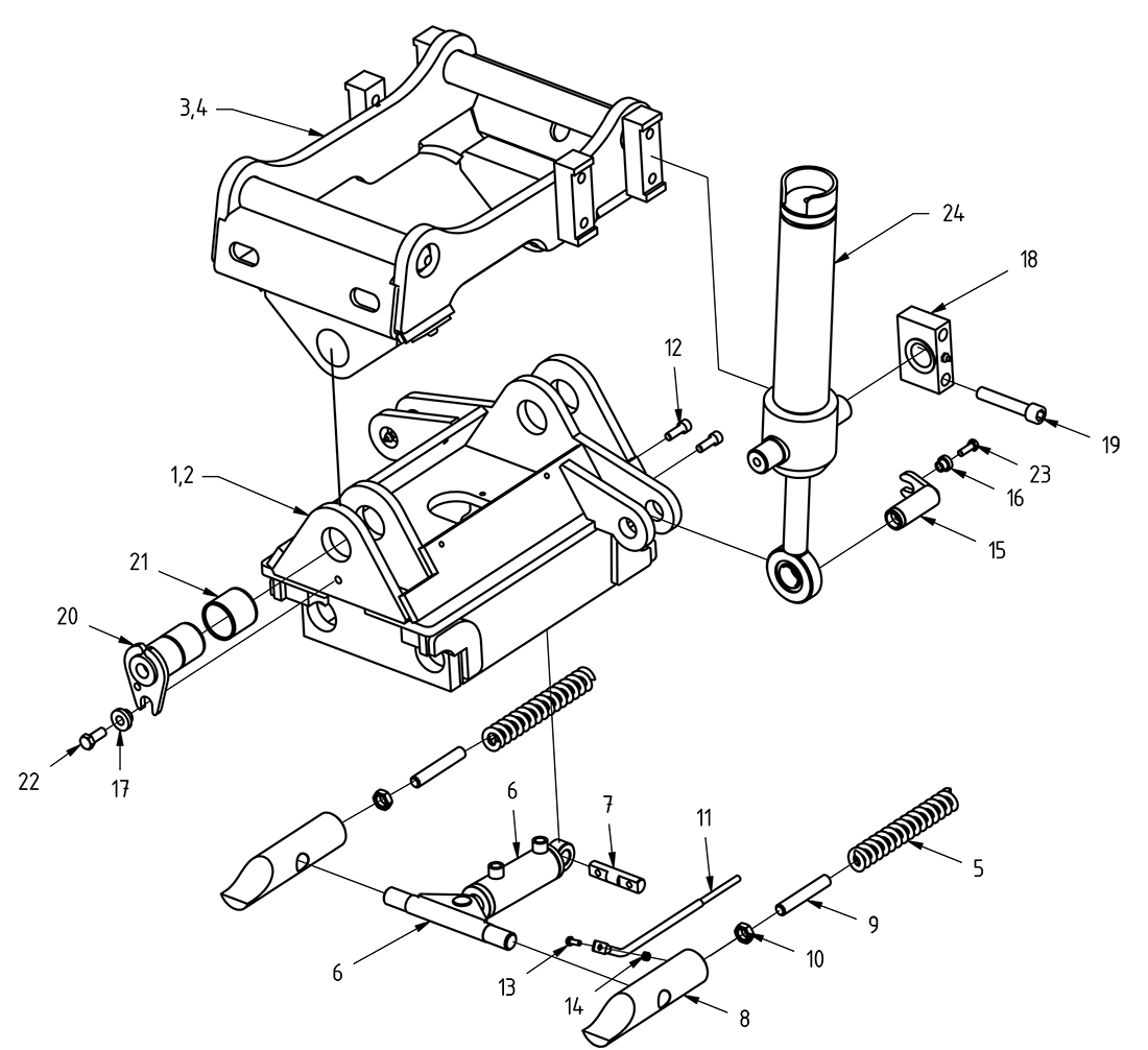 category image