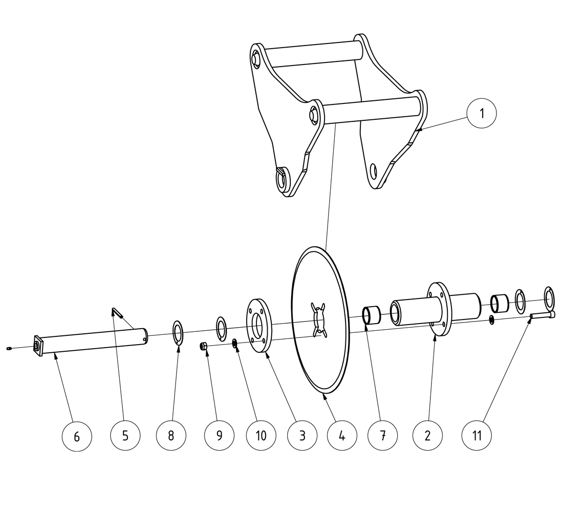 category image