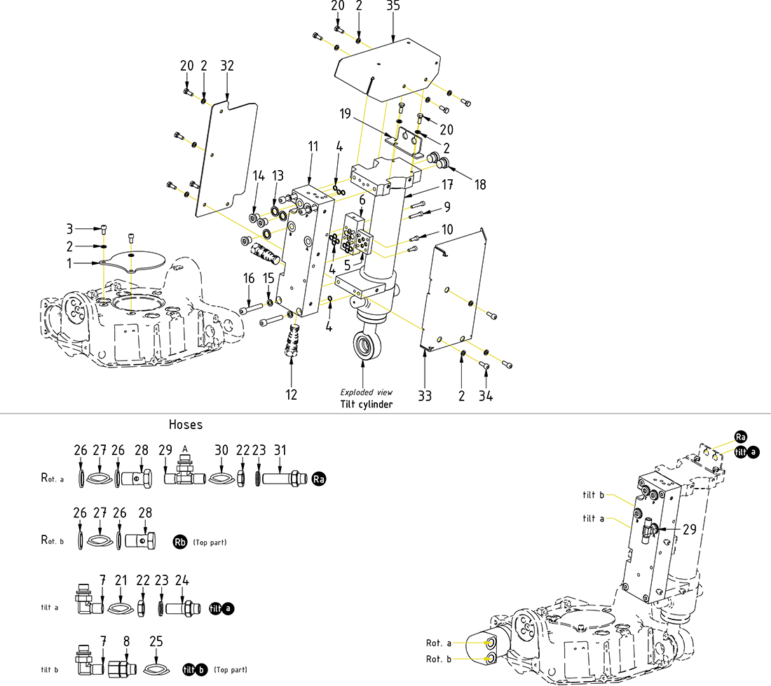category image