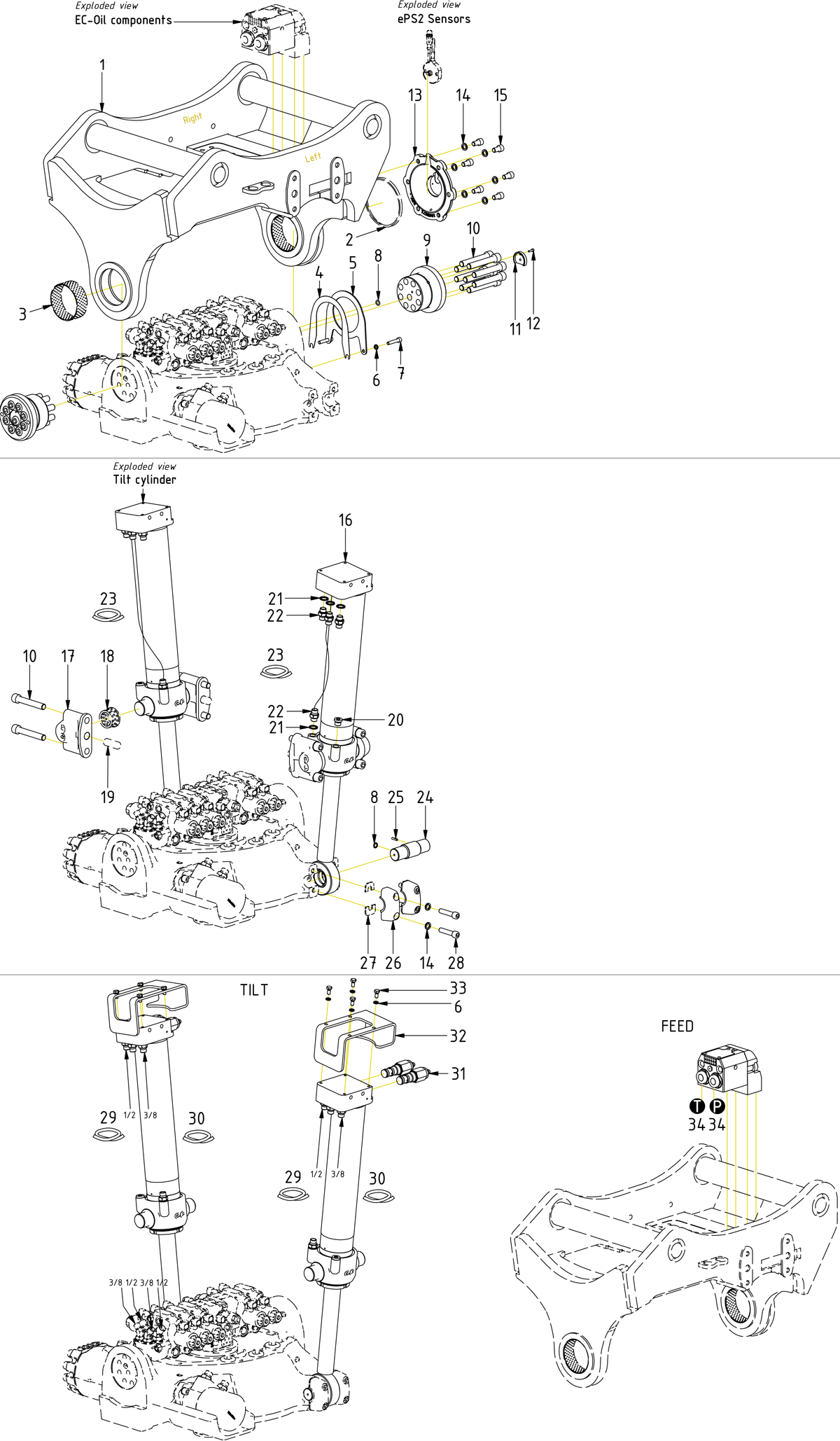 category image