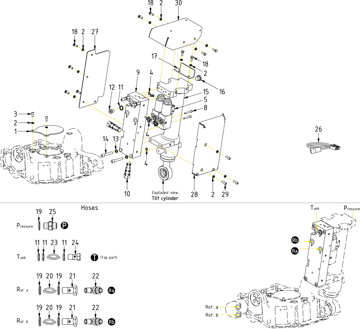 category image