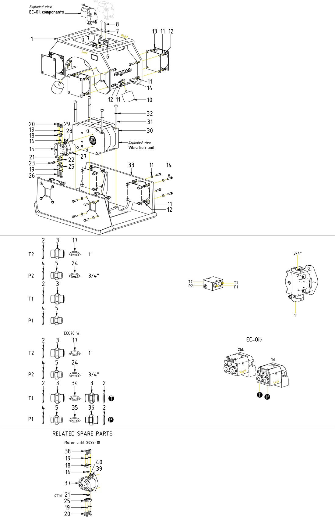 category image