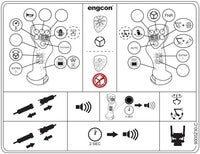 Decal - MIG2 - Doosan - Wheel control