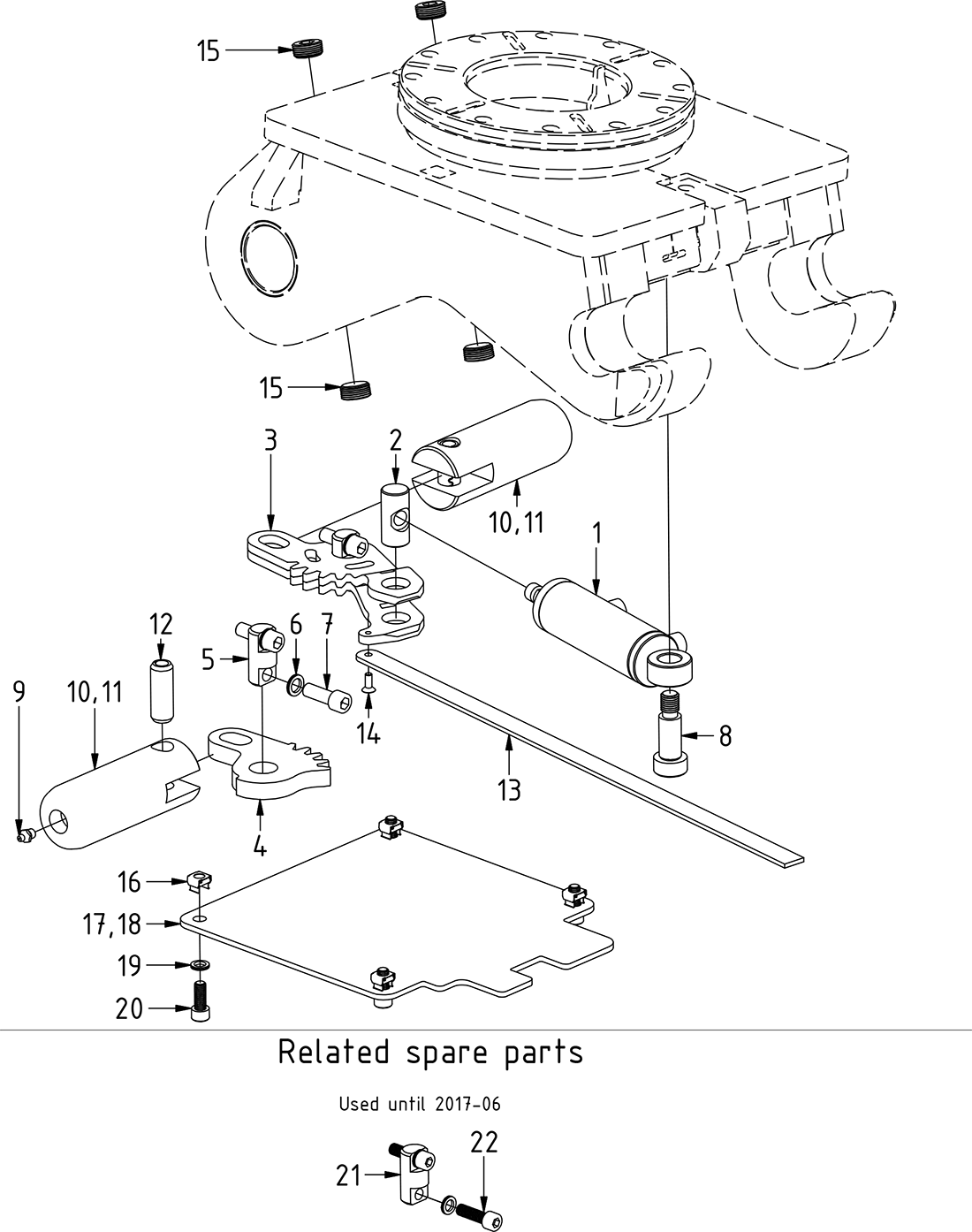 category image