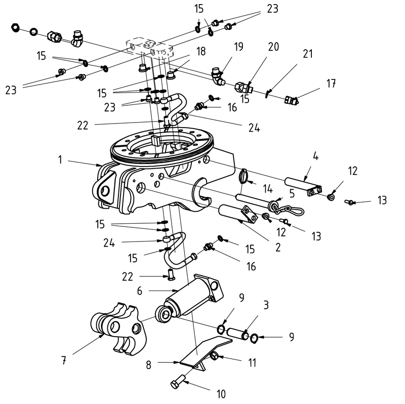 category image