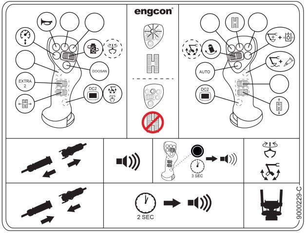 Decal - MIG2 - Doosan - Track control